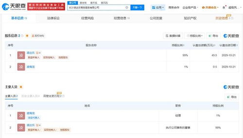 鹿哈卸任商務公司 個人互聯網服務的轉型與前景展望
